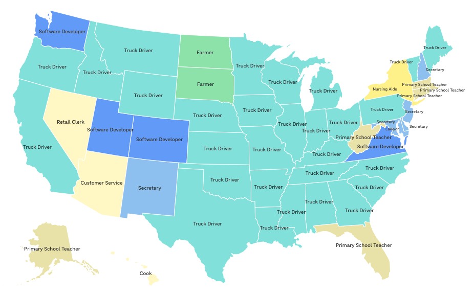 2014_popular_jobs_by_state